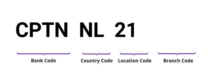 SWIFT / BIC CPTNNL21