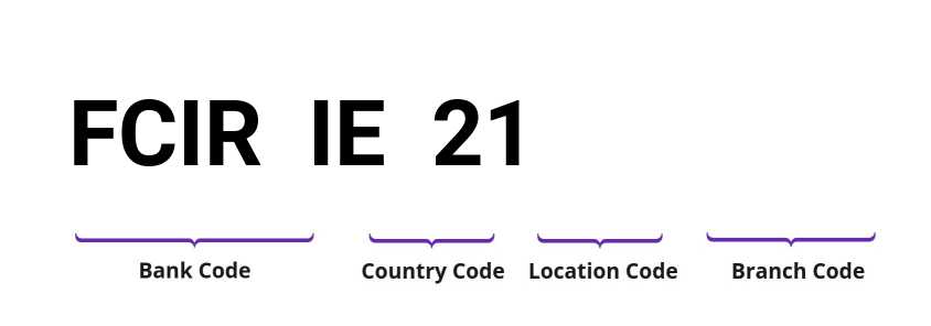 SWIFT / BIC FCIRIE21