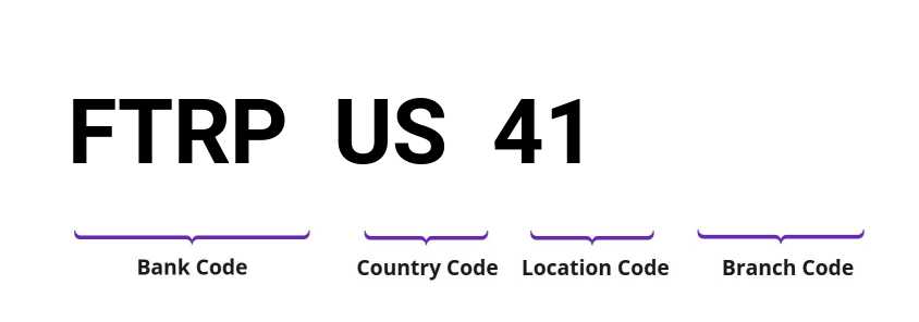 SWIFT / BIC FTRPUS41