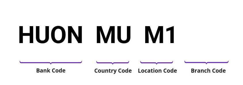 SWIFT / BIC HUONMUM1