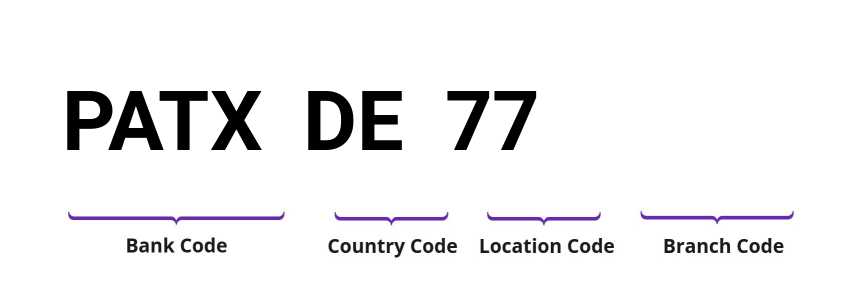SWIFT / BIC PATXDE77