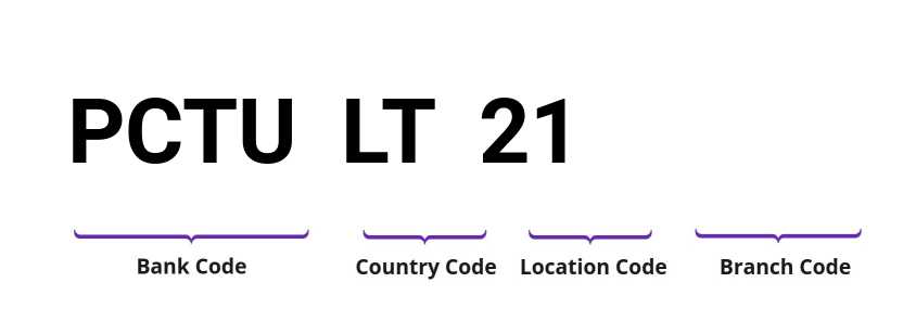 SWIFT / BIC PCTULT21