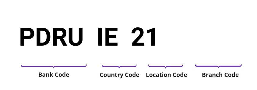 SWIFT / BIC PDRUIE21