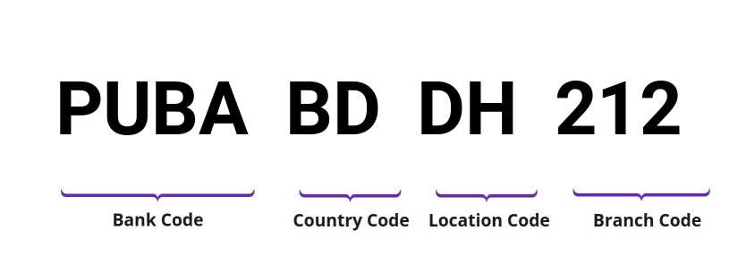 SWIFT / BIC PUBABDDH212