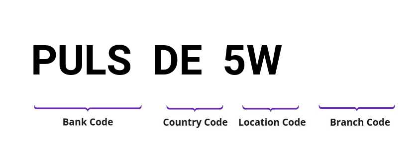 SWIFT / BIC PULSDE5W