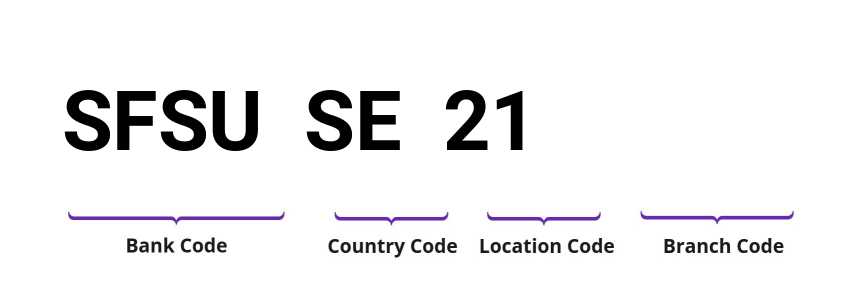 SWIFT / BIC SFSUSE21